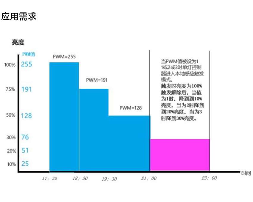 未标題-1_02